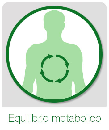 integratori-equilibrio-metabolico